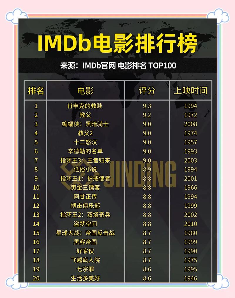 yy6680私人影院 | 私人影院包间推荐、情侣观影好去处、高清巨幕体验